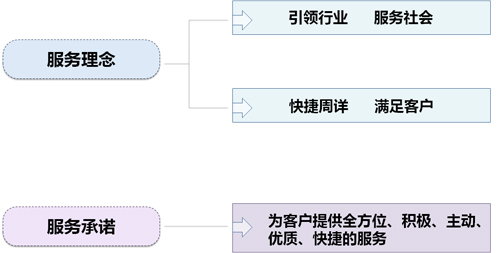 精准四不像特肖图